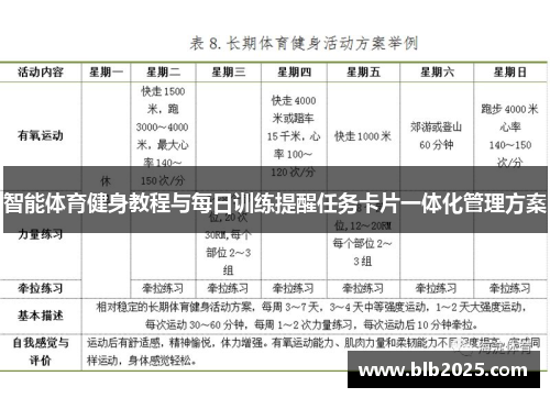 智能体育健身教程与每日训练提醒任务卡片一体化管理方案
